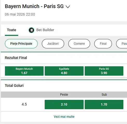 Bayern este mare favorită în oferta Unibet
