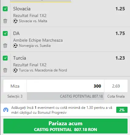 Biletul Zilei la Winbet recomandat de IA