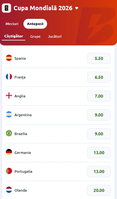 cote antepost cupa mondiala 2026