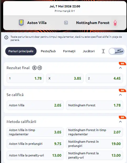 Cotele la pariuri Aston Villa - Nottingham oferite de Betano