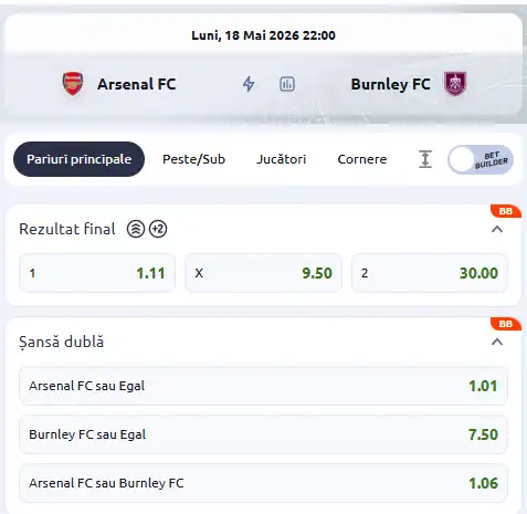 Cote pariuri Arsenal vs Burnley la Betano