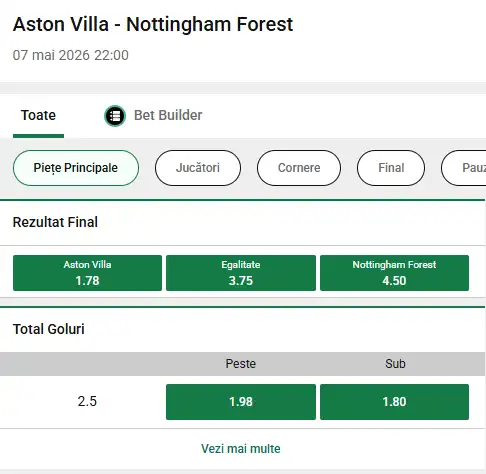 Cote pariuri Aston Villa - Nottingham la Unibet