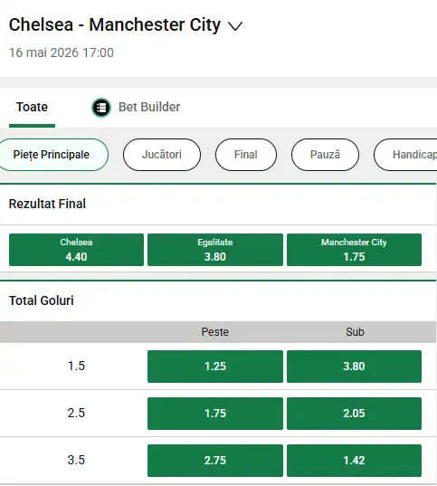 Cote pariuri Chelsea - Manchester City la Unibet