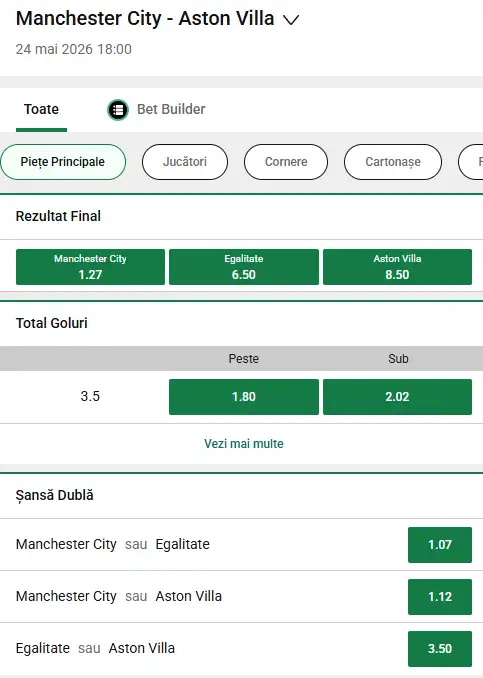 Cote pariuri Manchester City - Aston Villa la Unibet