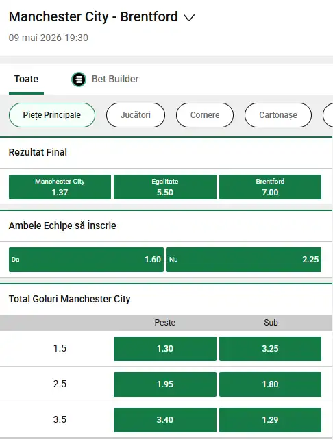 Cote pariuri Manchester City vs Brentford la Unibet