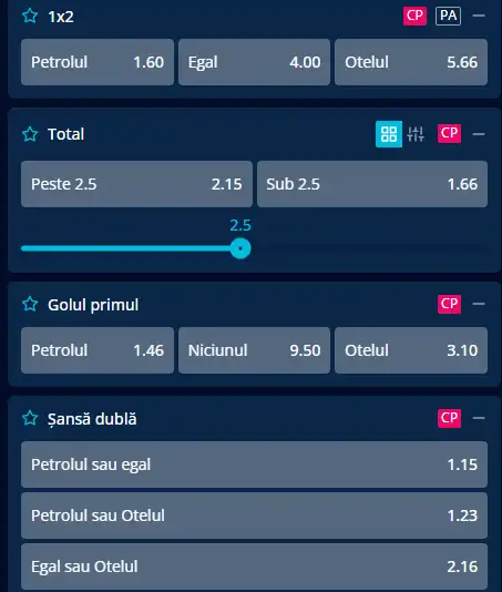 Cote pariuri Petrolul Ploiești - Oțelul Galați la Mr Bit