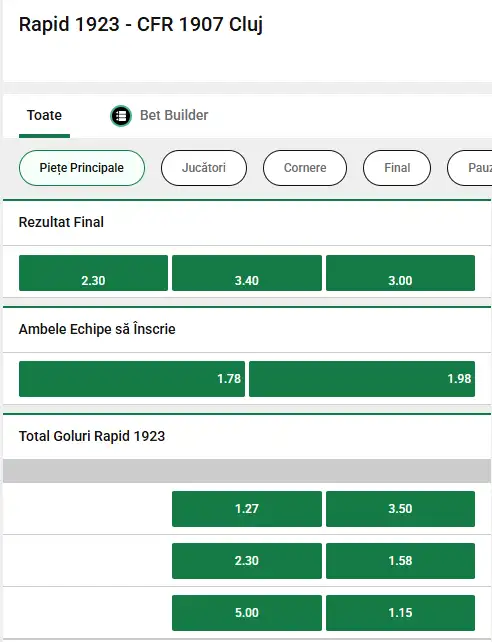 Cote pariuri Rapid vs CFR Cluj la Unibet