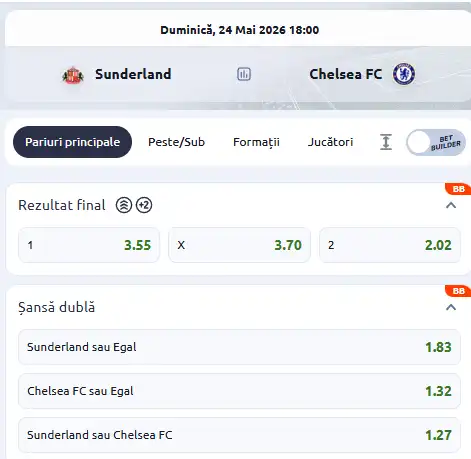 Cote pariuri Sunderland vs Chelsea la Betano