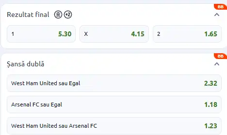 Cote pariuri West Ham vs Arsenal la Betano
