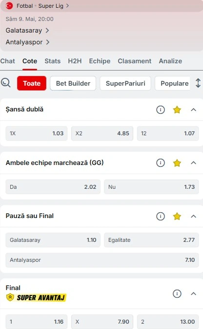 Cote pariuri Galatasaray - Antalyaspor