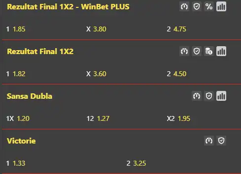 Oferta de cote pariuri U Cluj vs Rapid la Winbet