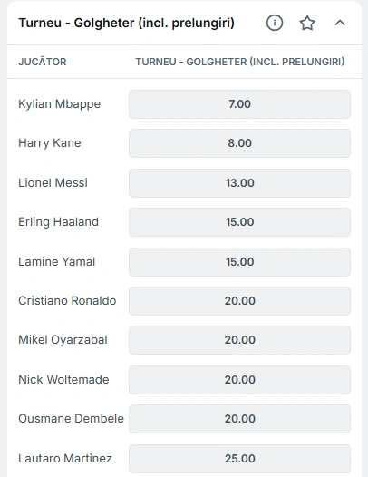 Cote Golgheter Cupa Mondială 2026 la Superbet