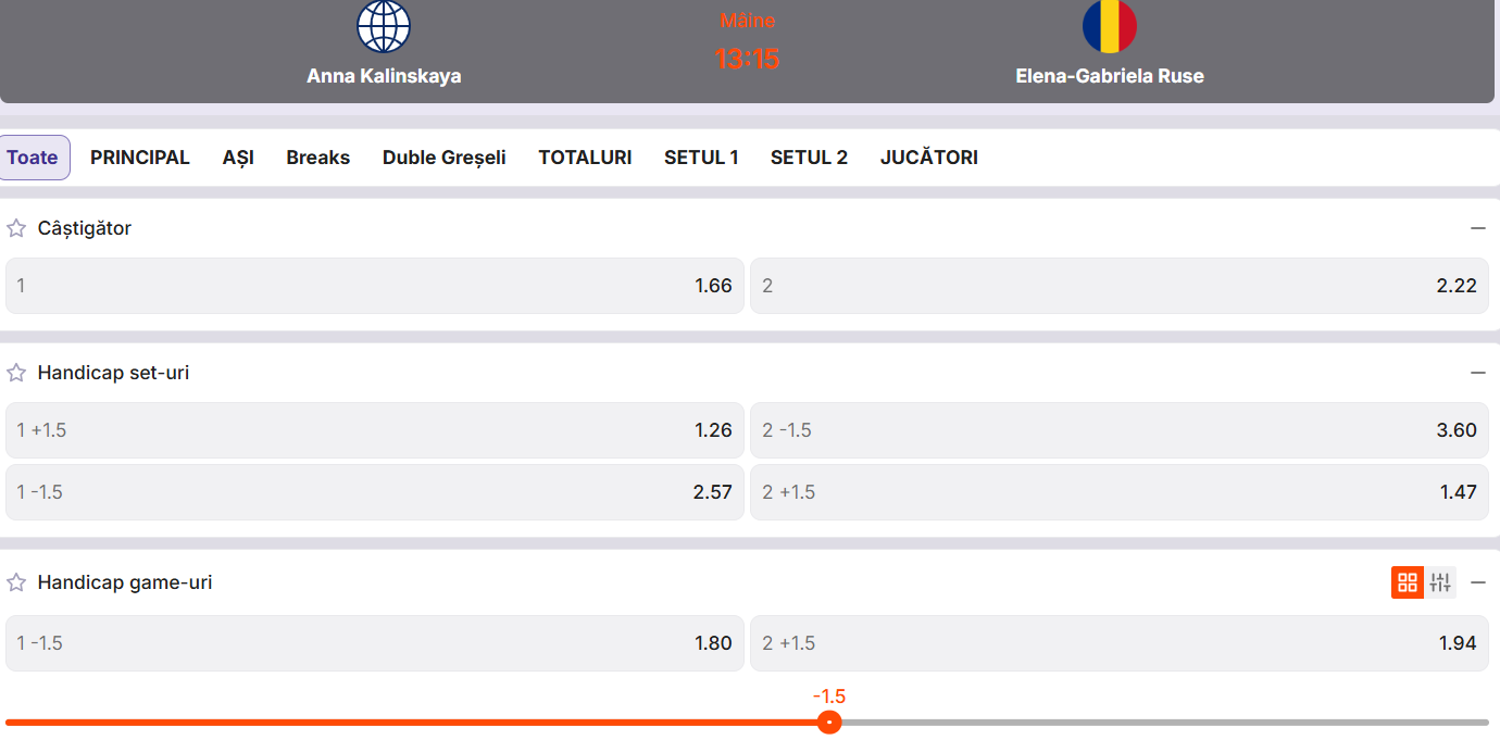 Cote Pariuri Anna Kalinskaya vs Gabriela Ruse