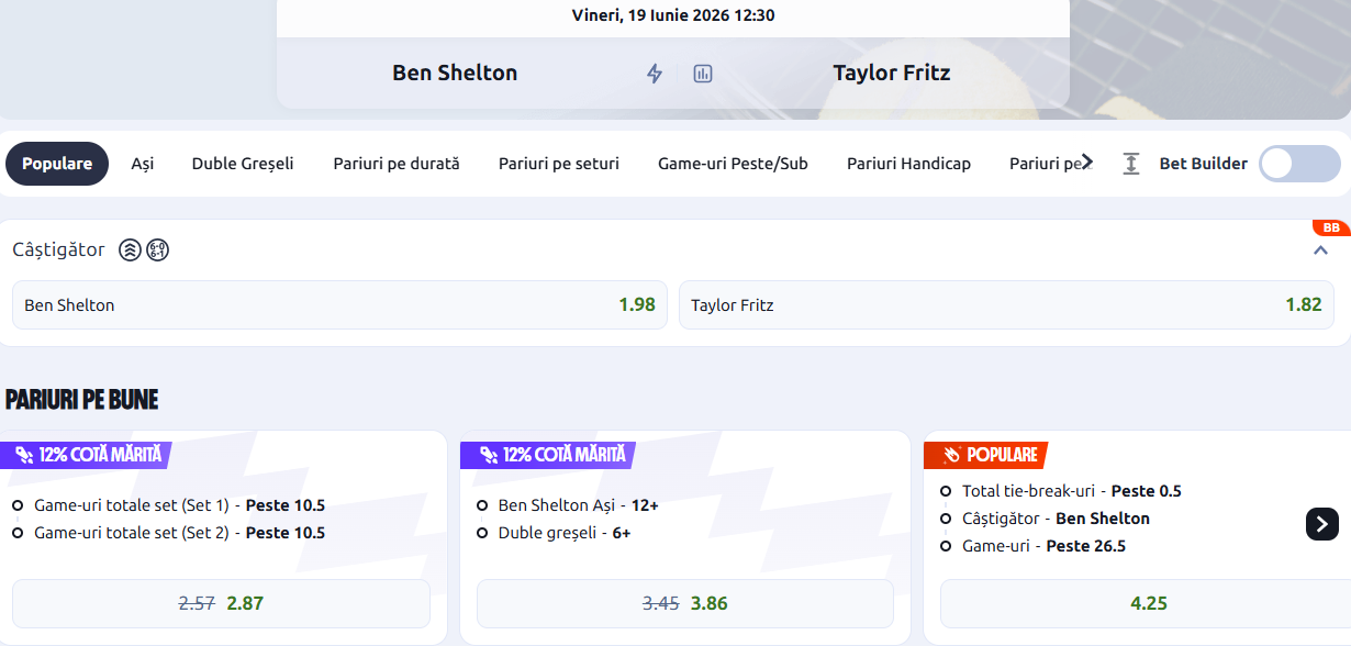 Cote Pariuri Ben Shelton vs Taylor Fritz
