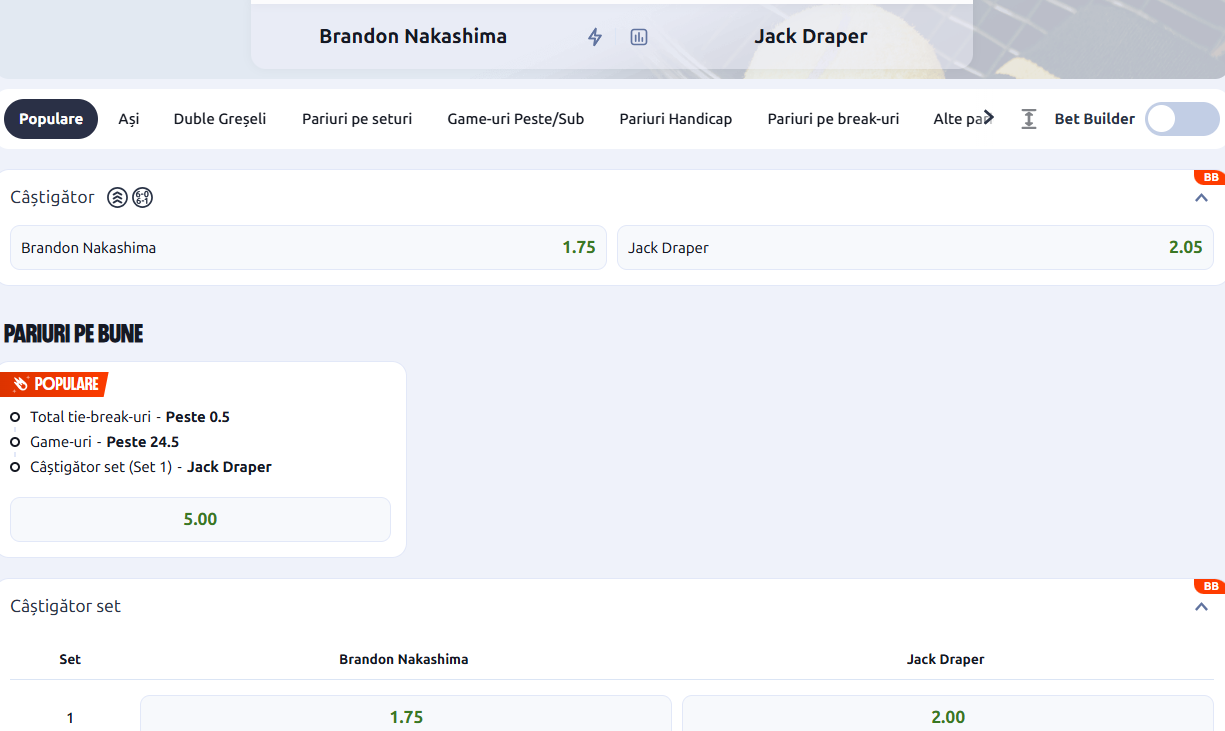 Cote Pariuri Brandon Nakashima vs Jack Draper
