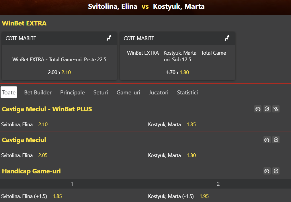 Cote Pariuri Elina Svitolina vs Marta Kostyuk