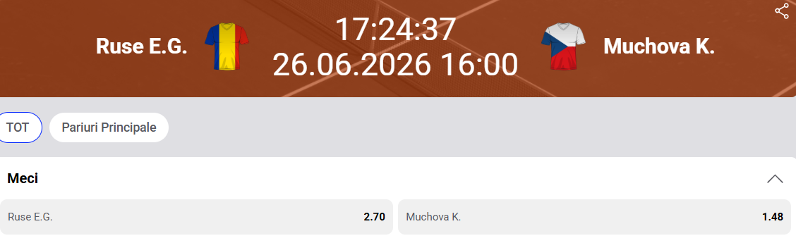 Cote Pariuri Gabriela Ruse vs Karolina Muchova