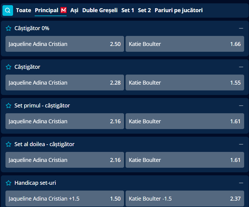 Cote Pariuri Jaqueline Cristian vs Katie Boulter