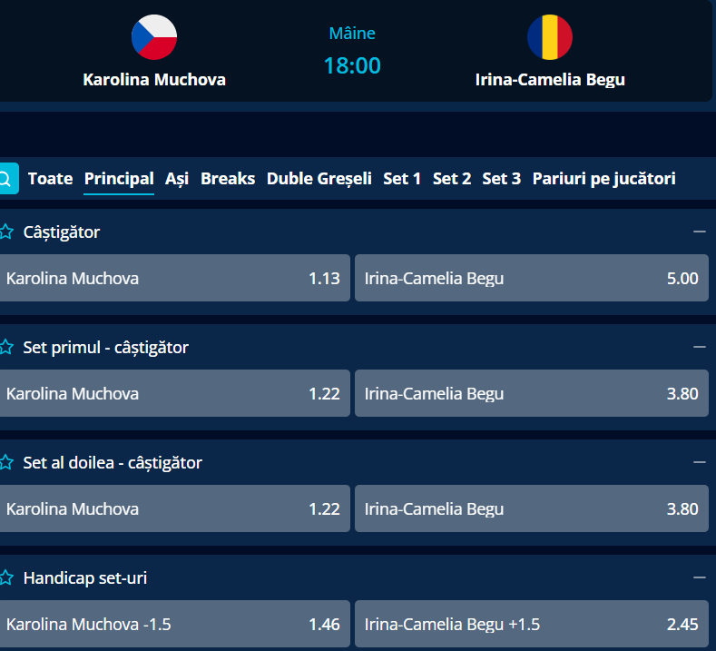 Cote Pariuri Karolina Muchova vs Irina Begu