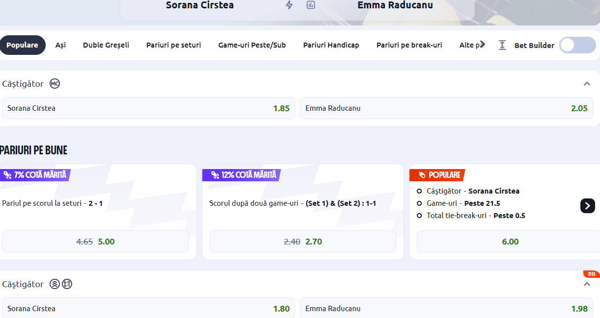 Cote Pariuri Sorana Cîrstea vs Emma Raducanu