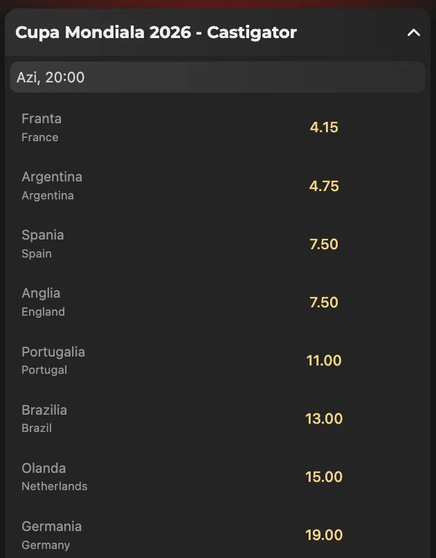 Cote Winbet pentru Câștigătoare Mondialul din 2026