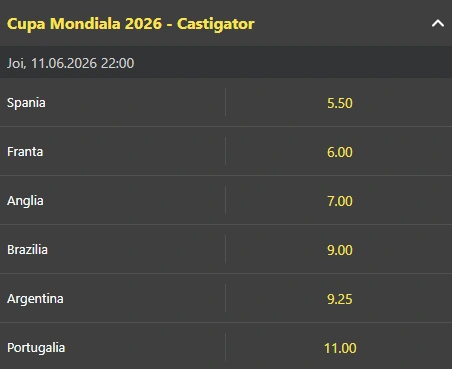 Cote Winbet pentru Câștigătoare Mondialul din 2026