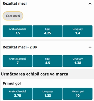 Cote pariuri Arabia Saudita vs Uruguay la Betfair