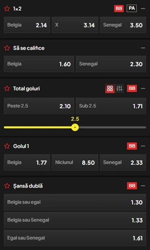 Cote pariuri Belgia vs Senegal la TopBet