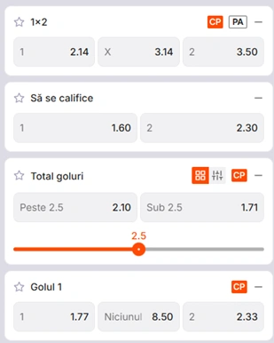 Cote pariuri Belgia vs Senegal la Zinx
