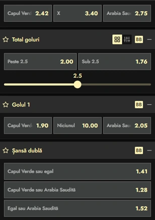 Cote pariuri Capul Verde vs Arabia Saudita la Don