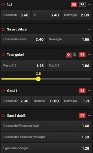 Cote pariuri Coasta de Fildes vs Norvegia la TopBet