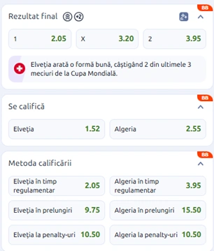 Cote pariuri Elvetia vs Algeria la Betano