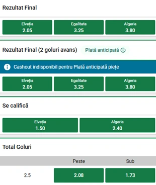 Cote pariuri Elvetia vs Algeria la Unibet