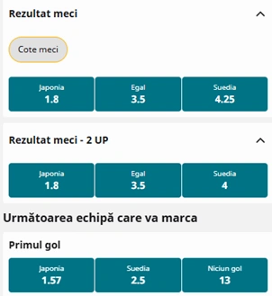 Cote pariuri Japonia vs Suedia la Betfair