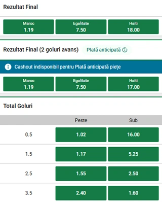 Cote pariuri Maroc vs Haiti la Unibet