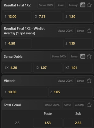 Cote pariuri Noua Zeelanda vs Belgia la WinBet