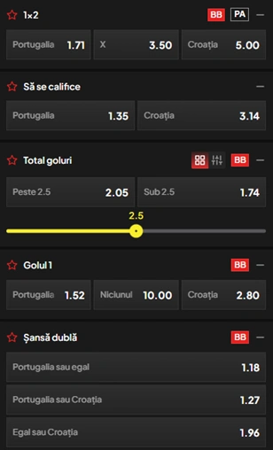 Cote pariuri Portugalia vs Croatia la TopBet