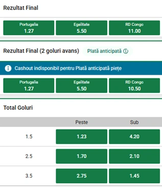 Cote pariuri Portugalia vs RD Congo la Unibet