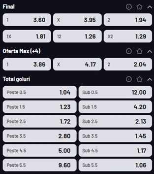 Cote pariuri Turcia vs SUA la MaxBet