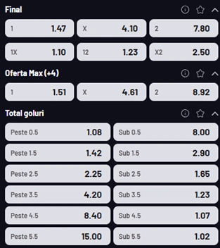 Cote pariuri Uruguay vs Capul Verde la MaxBet