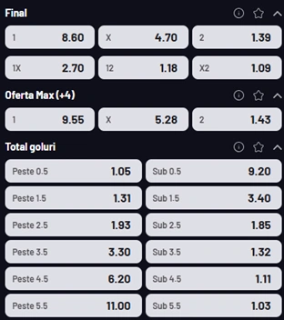 Cote pariuri Uzbekistan vs Columbia la MaxBet
