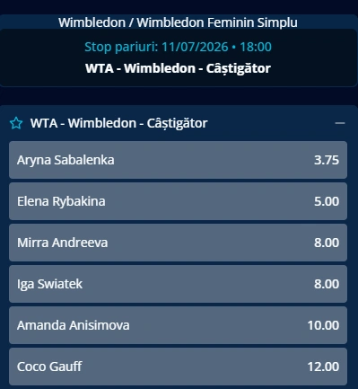 Cote pariuri câștigător WTA Wimbledon 2026 – Mr Bit
