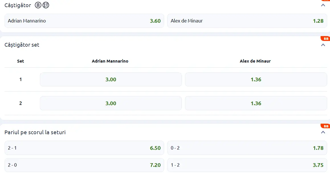 Cote pariuri la Betano Adrian Mannarino vs Alex De Minaur, australianul e mare favorit, dar nu-i va fi ușor