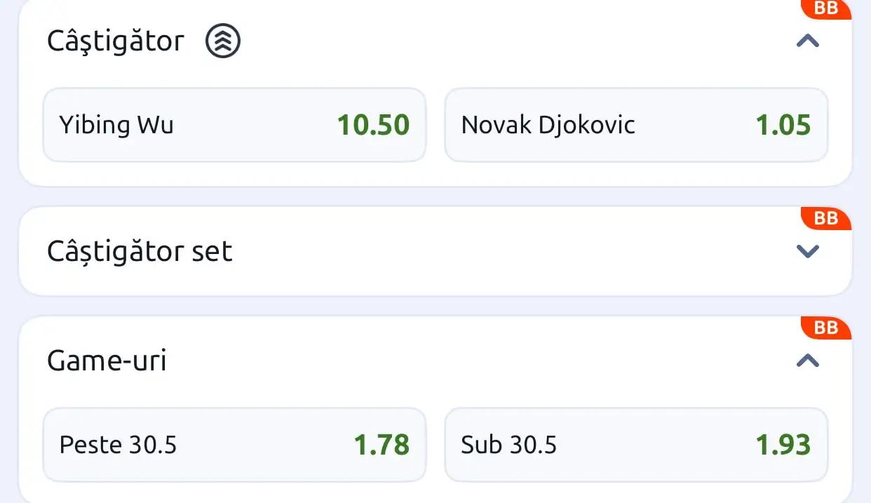 Cote pariuri la Betano  adversar la îndemână pentru sârb la Wimbledon 2026 în duelul Yibing Wu vs Novak Djokovic