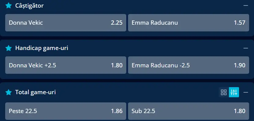 Cote pariuri la Mr Bit Donna Vekic vs Emma Răducanu, britanica e ușoară favorită în finala Queens Open