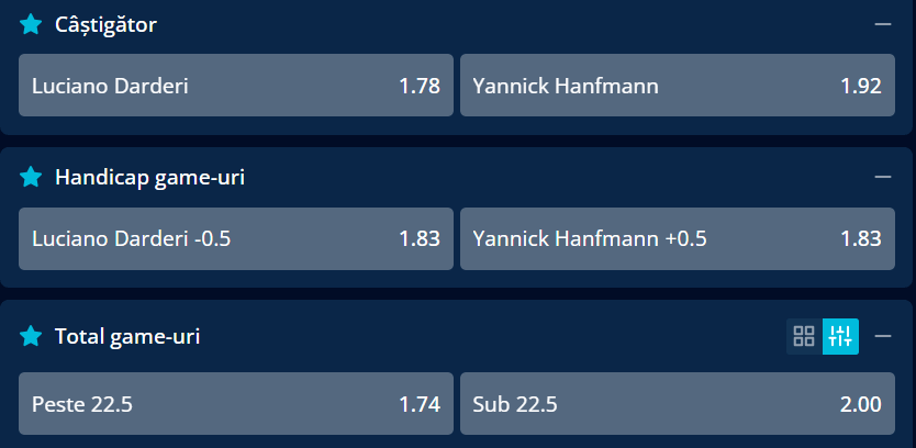 Cote pariuri la Mr Bit Luciano Darderi vs Yannick Hanfmann, meci deschis oricărui rezultat la Mallorca Open