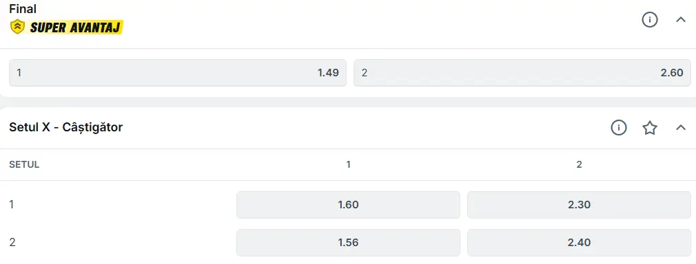 Cote pariuri la Superbet  belgianca pornește din postura de favorită în duelul Elise Mertens vs Liudmila Samsonova