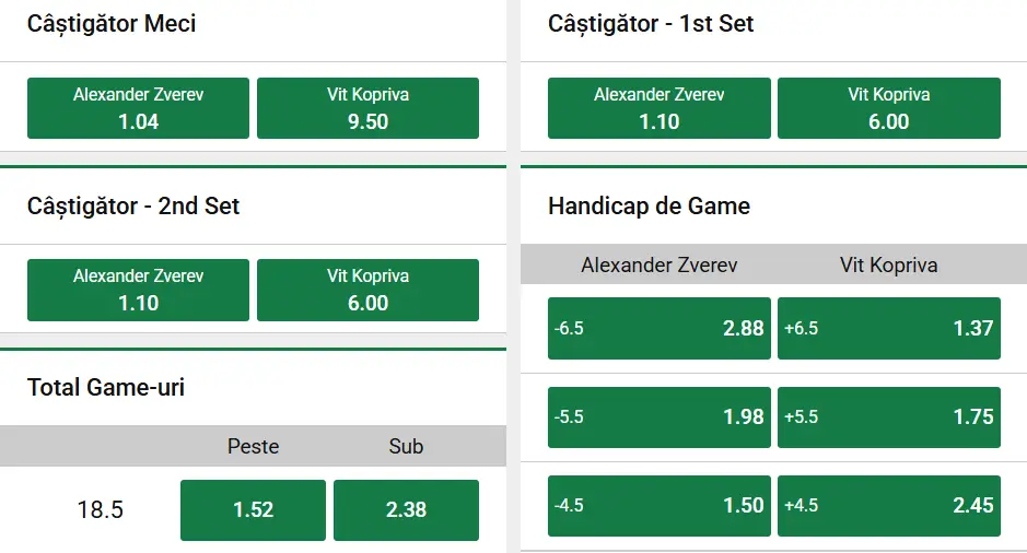 Cote pariuri la Unibet antrenament cu public pentru neamț la Halle Open în duelul Alexander Zverev vs Vit Kopriva