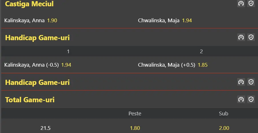 Cote pariuri la WinBet  Anna Kalinskaya vs Maja Chwalinska, echilibru total în ”sferturile” Roland Garros 2026