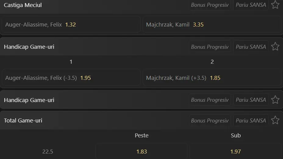 Cote pariuri la WinBet  Felix Auger-Aliassime vs Kamil Majchrzak, canadianul are plusul de valoare și experiență